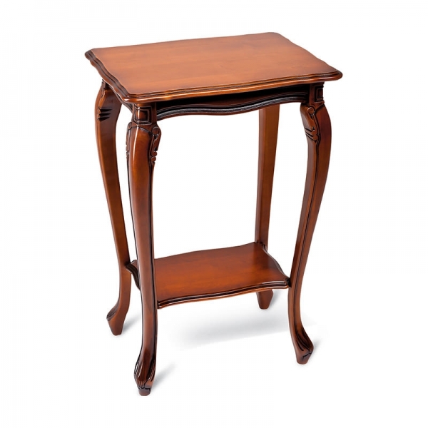 Подставки и консоли