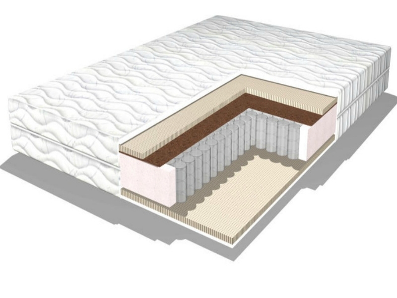 Матрасы комбинированные