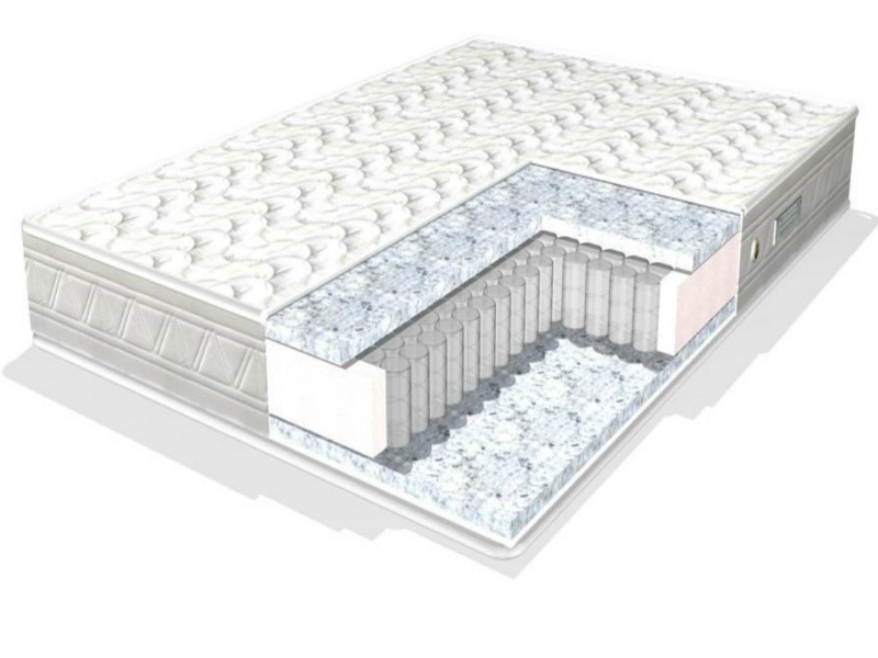 Матрасы мягкие